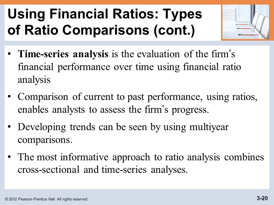 Accounting Ratios: Uses and Types (With Calculations)